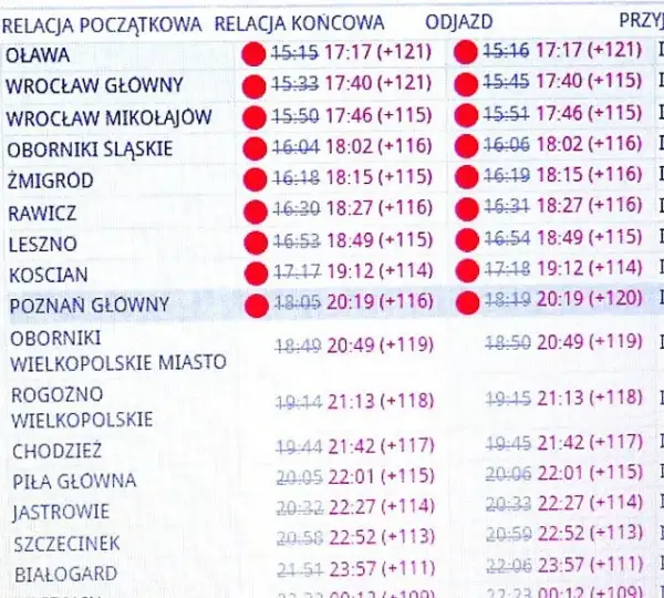 Aktualny rozkład jazdy 116 – sprawdź godziny kursowania i trasy
